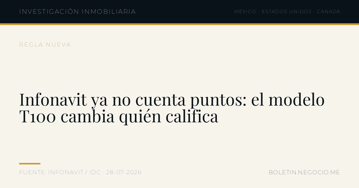 Infonavit ya no cuenta puntos: el modelo T100 cambia quién califica