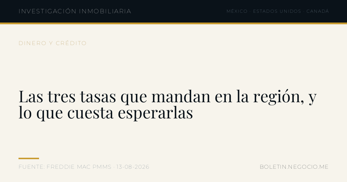 Las tres tasas que mandan en la región, y lo que cuesta esperarlas